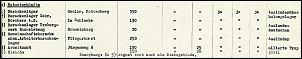 Klicken Sie auf die Grafik fr eine grere Ansicht 

Name:	Abb. 9 Aufstellung der Notunterkünfte im Stadtgebiet von Goslar (StA GS RR V-36-9).jpg 
Hits:	22 
Gre:	139,1 KB 
ID:	14235