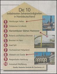 Klicken Sie auf die Grafik fr eine grere Ansicht 

Name:	Goslar_Platz_8.jpg 
Hits:	34 
Gre:	114,9 KB 
ID:	2356