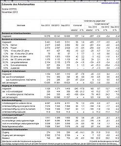 Klicken Sie auf die Grafik fr eine grere Ansicht 

Name:	2013-12-17_100638.jpg 
Hits:	199 
Gre:	194,7 KB 
ID:	8580